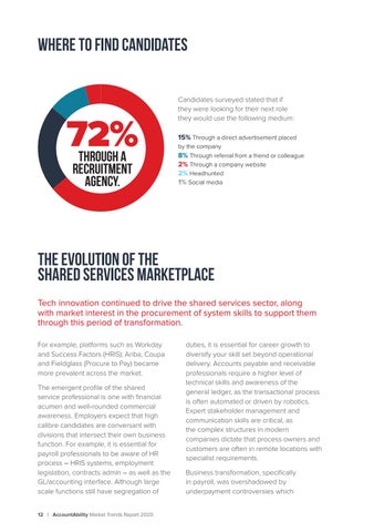 AccountAbility Market Trends Report 2020 第 12 页