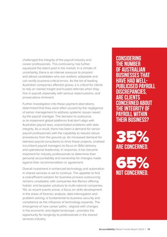 AccountAbility Market Trends Report 2020 第 13 页