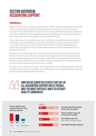 AccountAbility Market Trends Report 2020 第 14 页