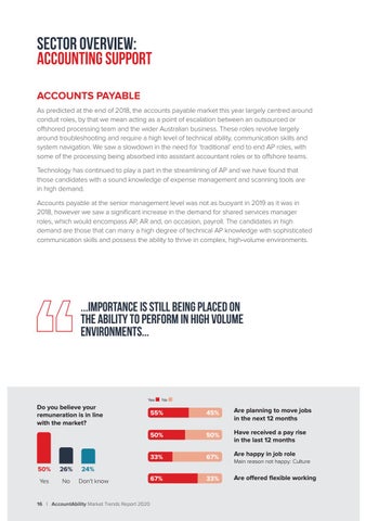 AccountAbility Market Trends Report 2020 第 16 页