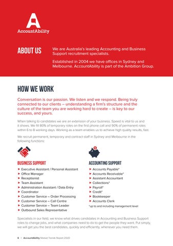 AccountAbility Market Trends Report 2020 第 6 页
