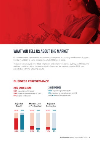 AccountAbility Market Trends Report 2020 第 7 页