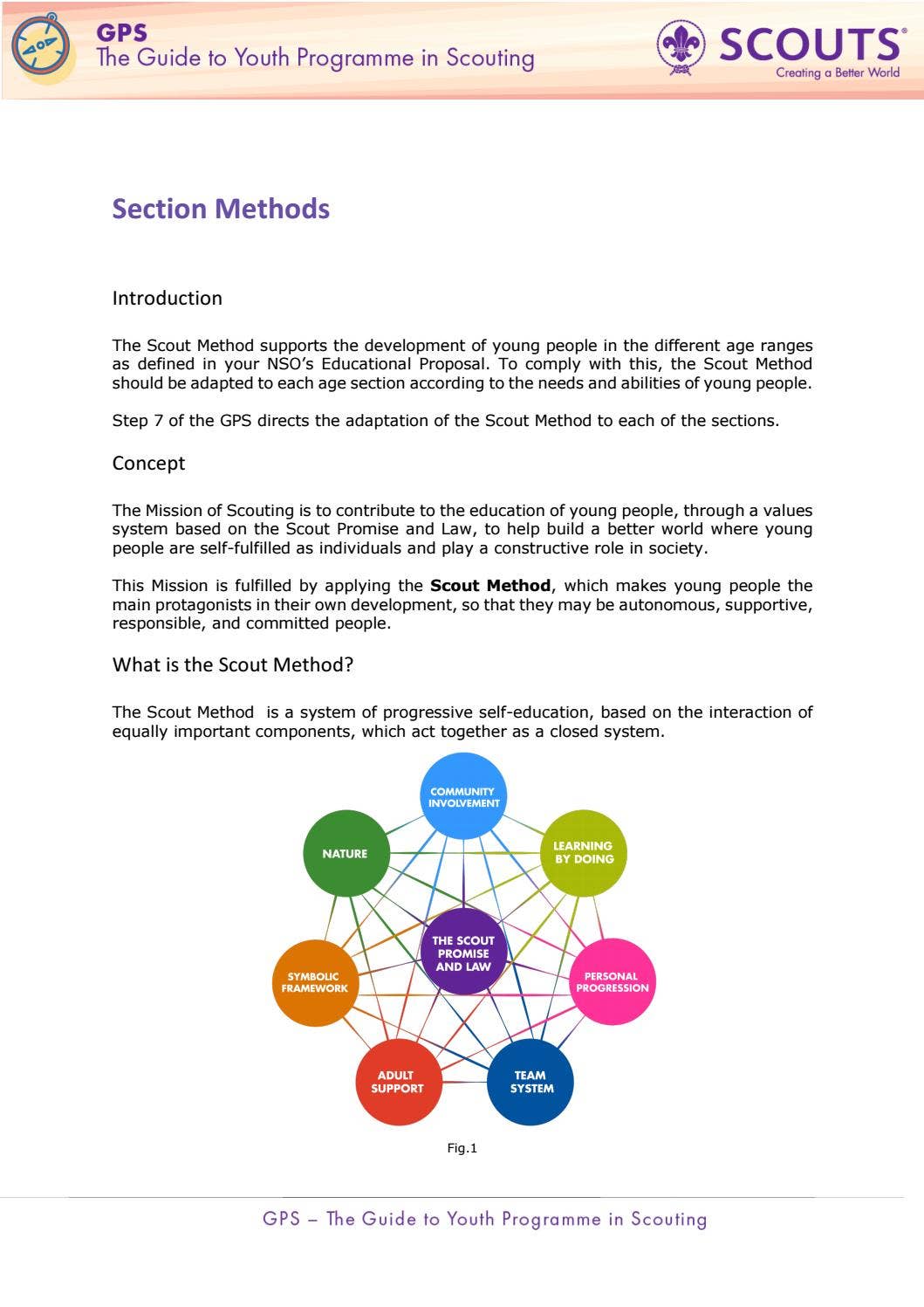 GPS - The Guide to Youth Programme in Scouting by World Organization of ...