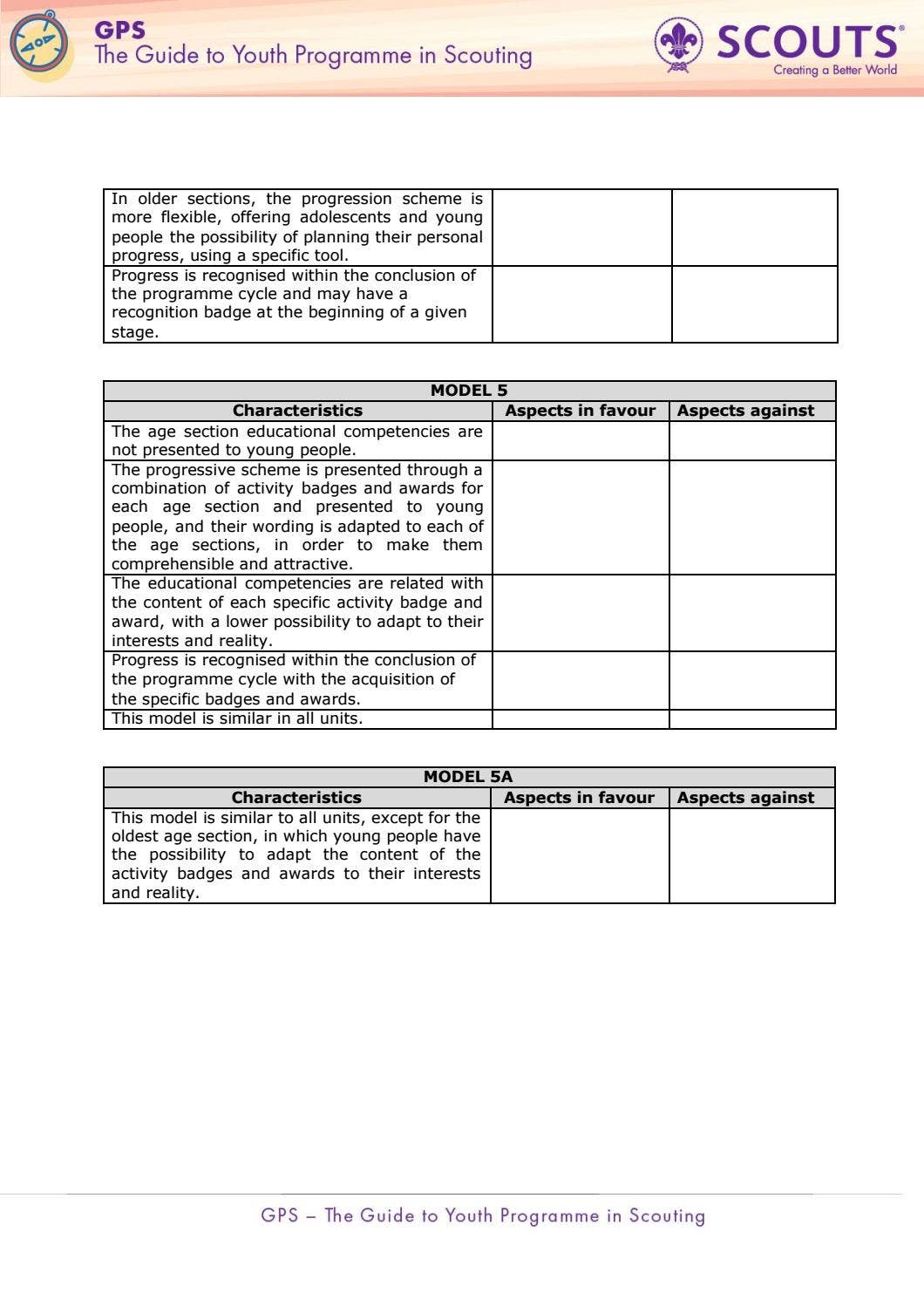 Scouting Programme Sample GPS - The Guide to Youth Programme in Scouting by World Organization of ...