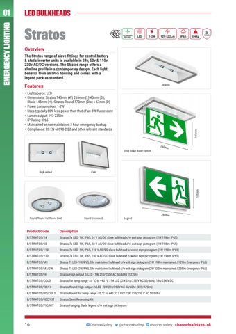 TGDH 灯饰目录 · Channel - The Safety 册 - 版 10 - Ireland 第 16 页