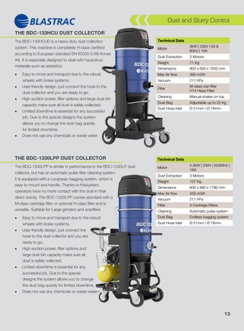 Traxx Dust and Slurry Control - 家具目录 Section 第 13 页