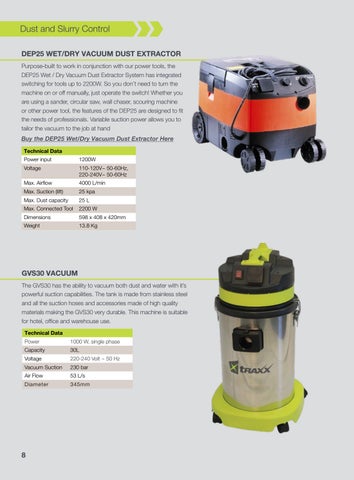 Traxx Dust and Slurry Control - 家具目录 Section 第 8 页