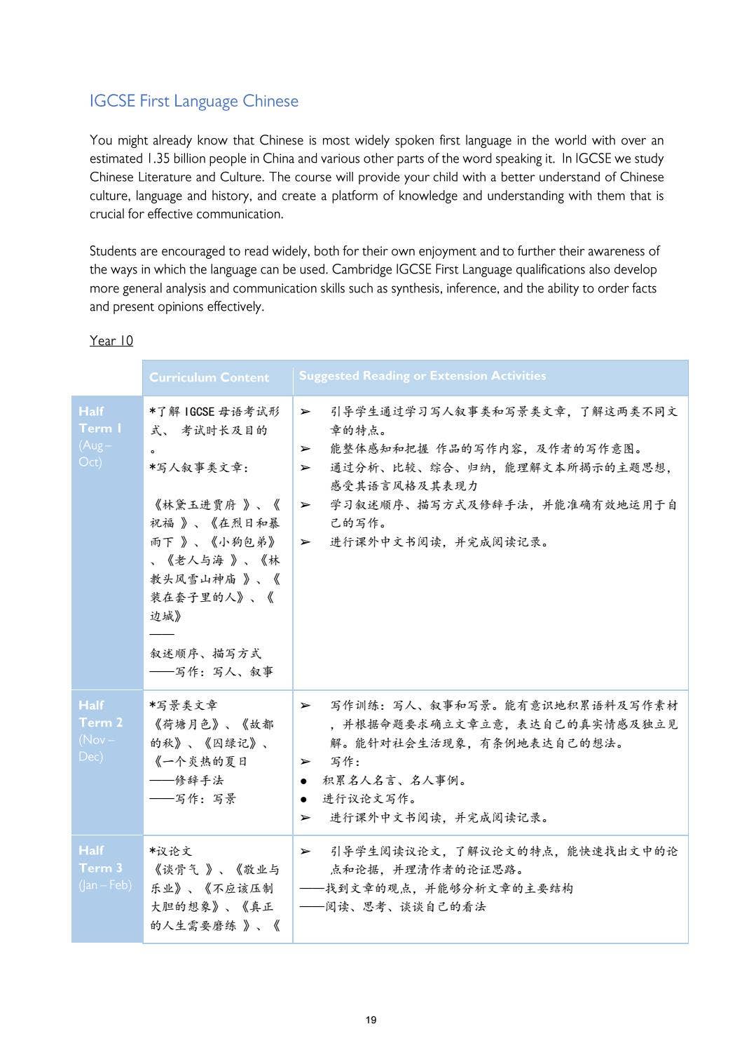 IGCSE Curriculum Guide 2020-21 English/Korean by North London ...