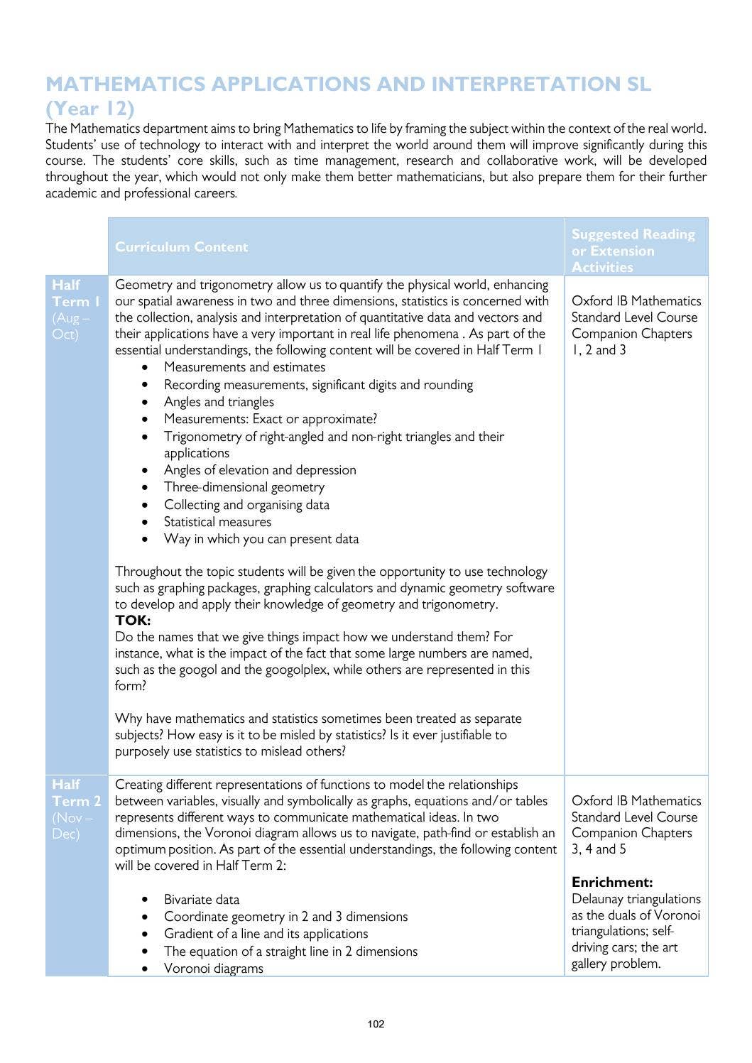 IB Curriculum Guide 2020-21 English/Korean by North London Collegiate ...