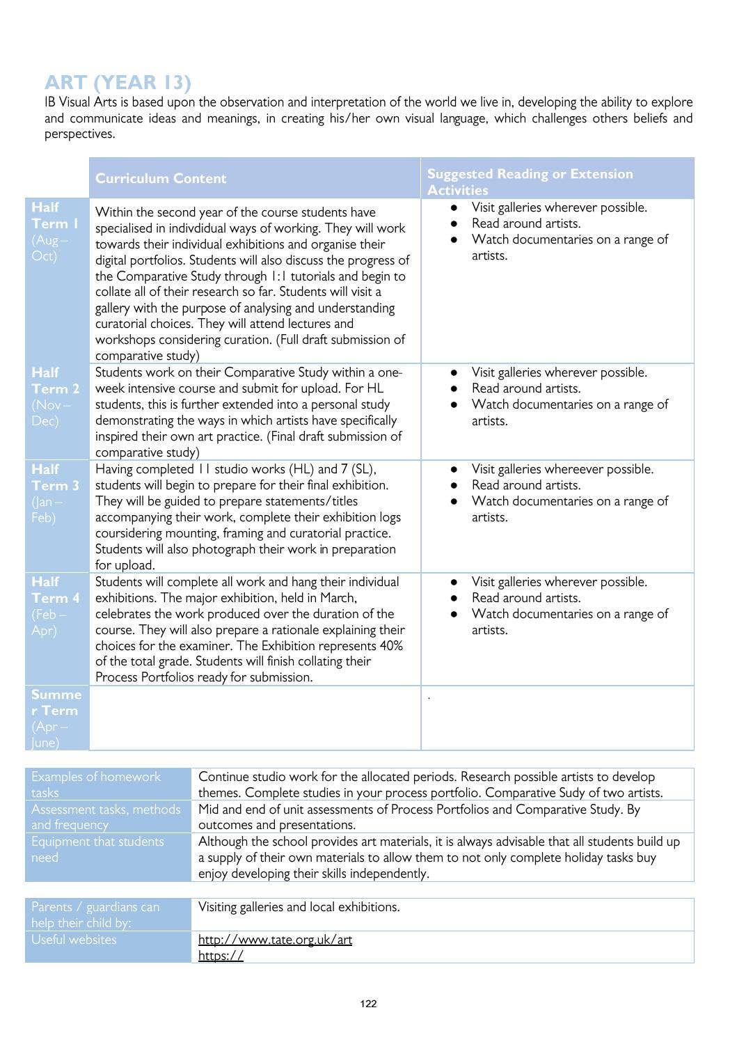 IB Curriculum Guide 2020-21 English/Korean by North London Collegiate ...