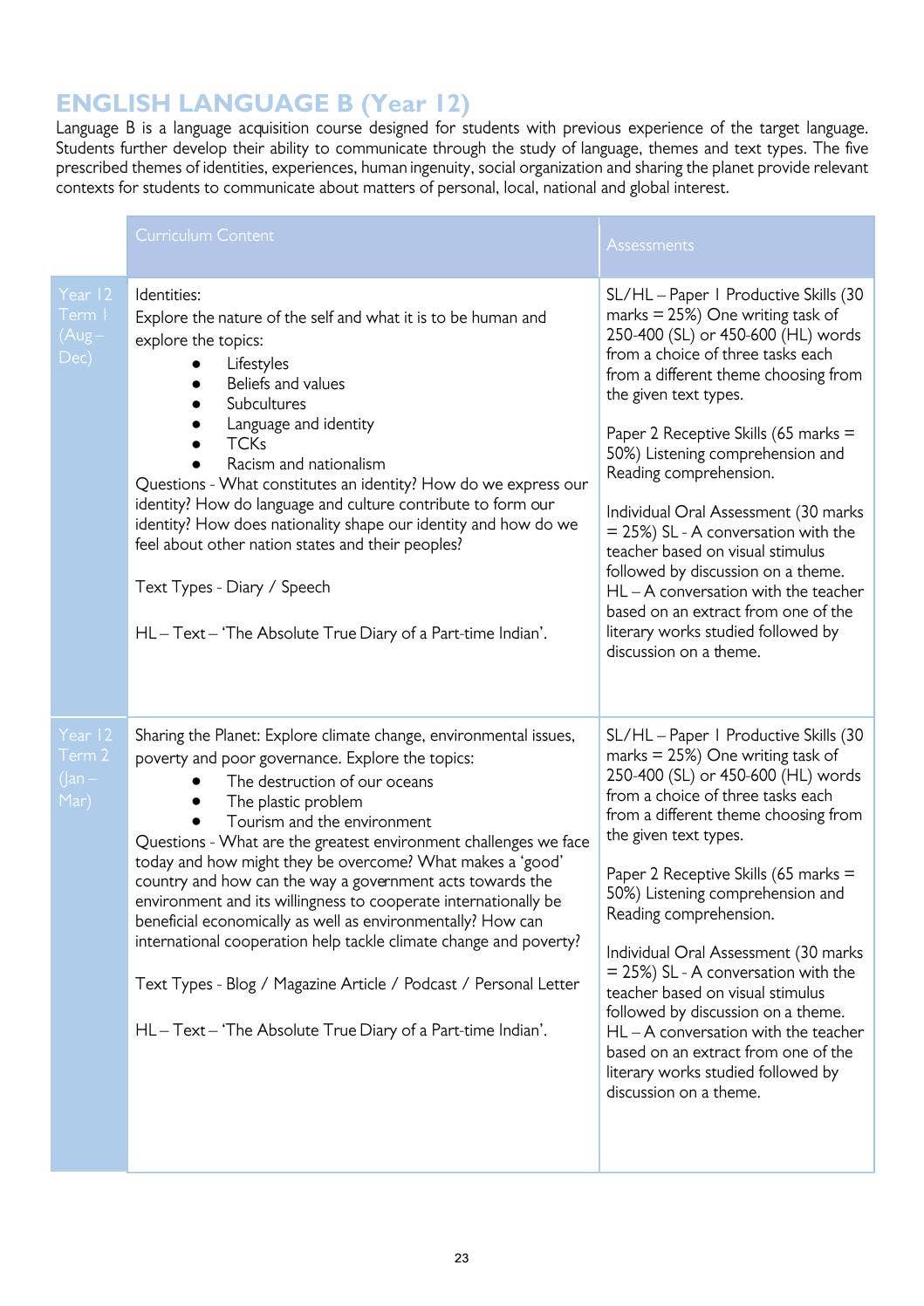 IB Curriculum Guide 2020-21 English/Korean by North London Collegiate ...