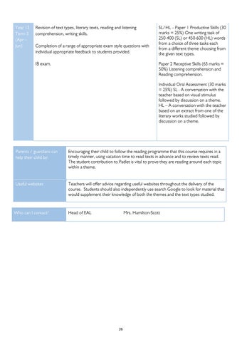 IB Curriculum Guide 2020-21 English/Korean by North London Collegiate ...