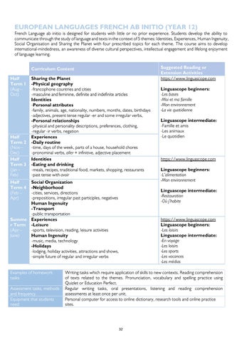 IB Curriculum Guide 2020-21 English/Korean by North London Collegiate ...