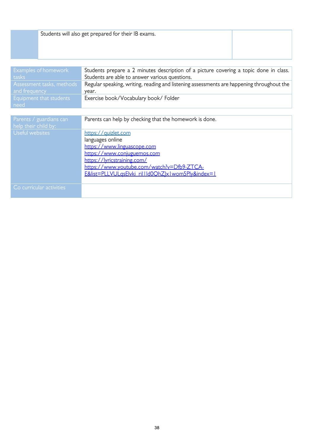 IB Curriculum Guide 2020-21 English/Korean by North London Collegiate ...