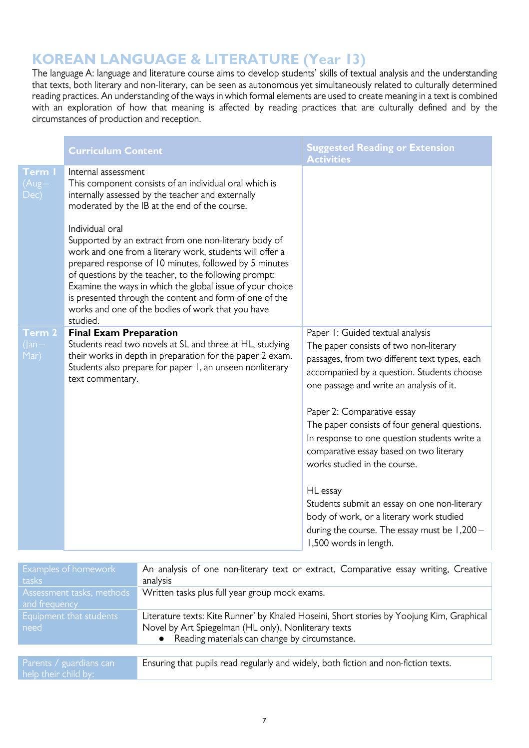 IB Curriculum Guide 2020-21 English/Korean by North London Collegiate ...