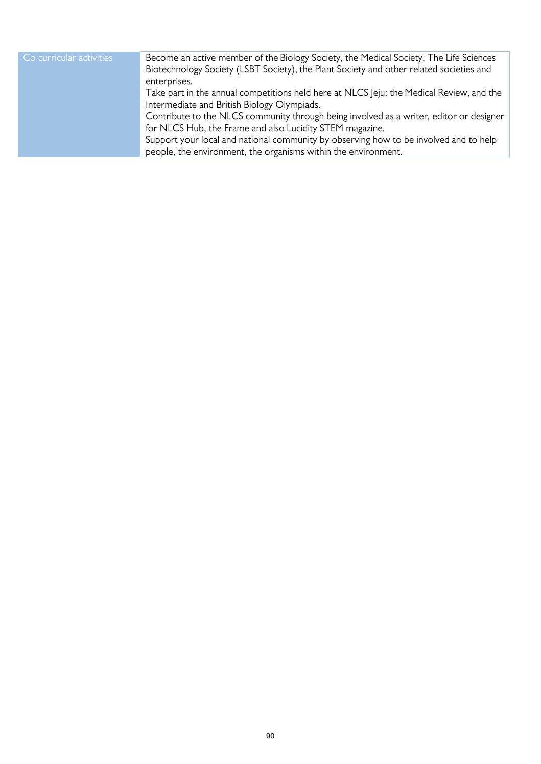 IB Curriculum Guide 2020-21 English/Korean by North London Collegiate ...