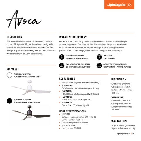 Lightingplus Fan 灯饰目录 2021 第 7 页