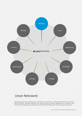 CAPITEL CARE COACHING DIE UNTERNEHMENSBERATER 第 15 页