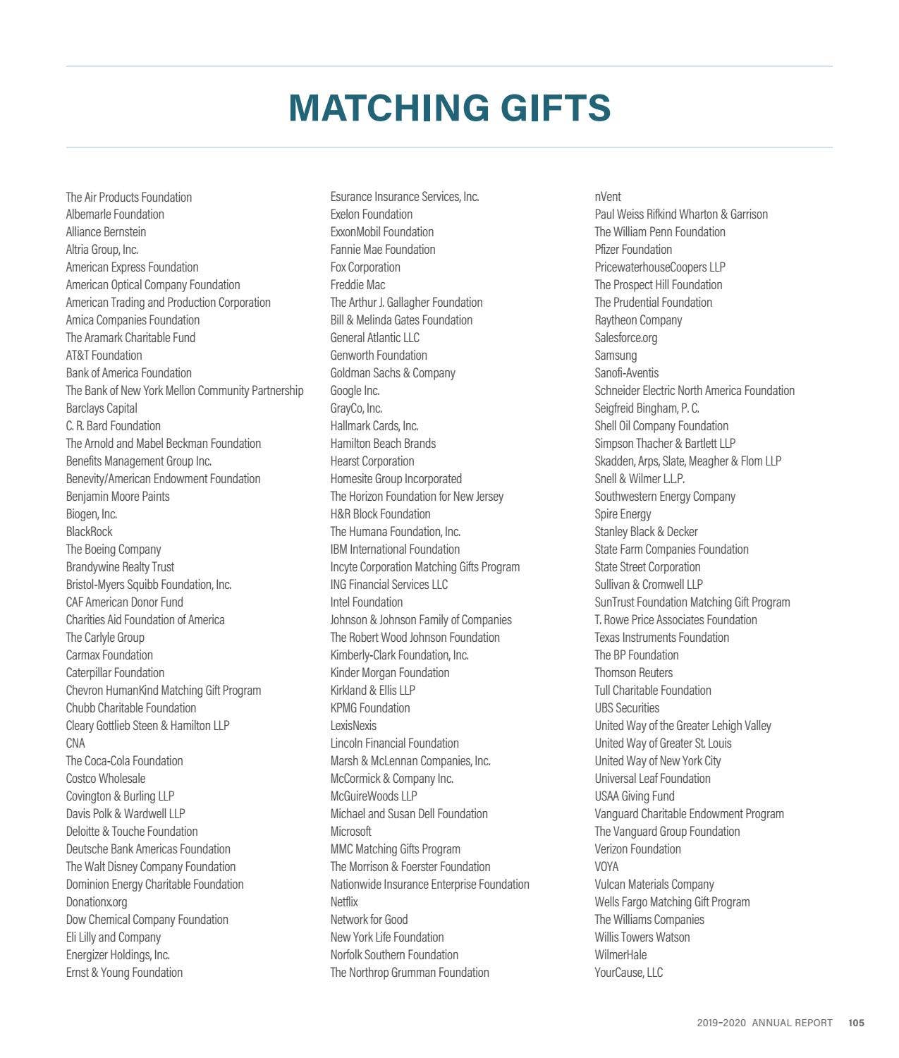 UVA Law 201920 Annual Report by University of Virginia School of Law