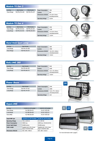 Hella marine 新品 and Overview New Zealand 灯饰手册 2020-21 第 14 页