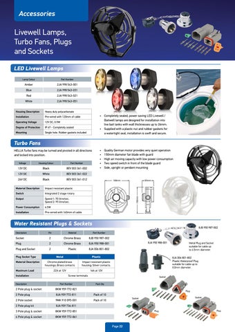 Hella marine 新品 and Overview New Zealand 灯饰手册 2020-21 第 22 页