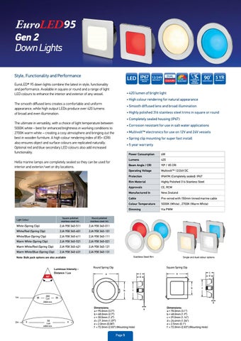 Hella marine 新品 and Overview New Zealand 灯饰手册 2020-21 第 5 页