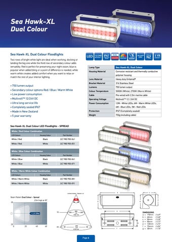 Hella marine 新品 and Overview New Zealand 灯饰手册 2020-21 第 6 页