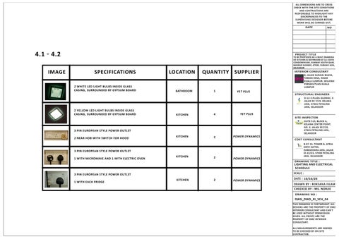 DWD SEM 4 ASSIGNMENT ALL 第 20 页
