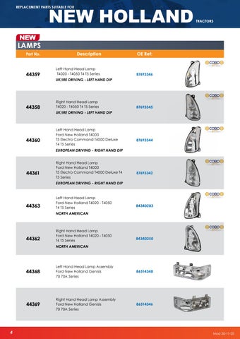 Kendal Hills Supply 灯饰目录 · December 2020 Product News 第 4 页