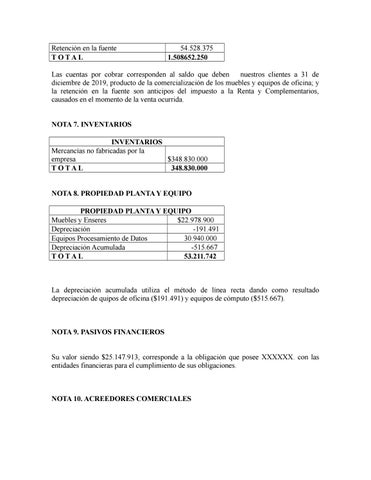 Dossier Formativo Integrador 德文 Estados Financieros 第 15 页