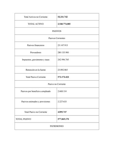 Dossier Formativo Integrador 德文 Estados Financieros 第 8 页