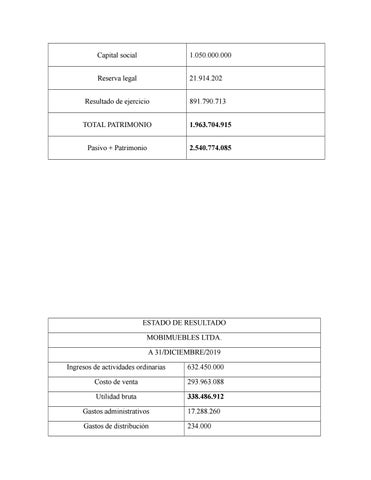 Dossier Formativo Integrador 德文 Estados Financieros 第 9 页