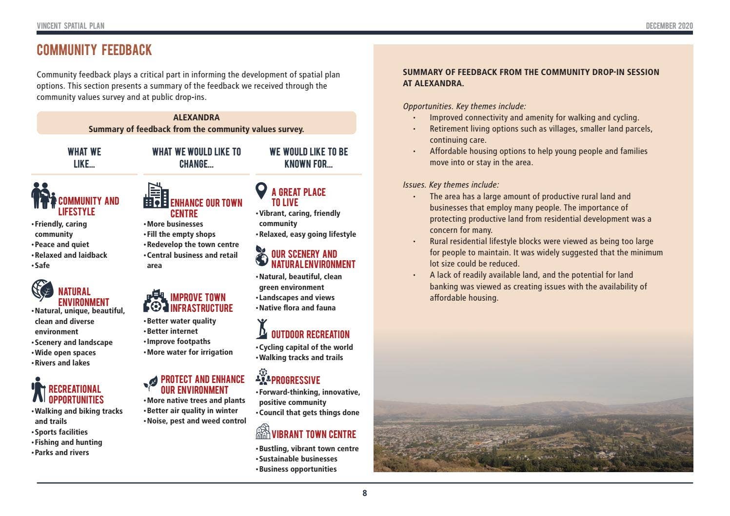 Let's Talk Options - Vincent Spatial Plan by Central Otago District ...