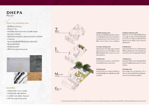Sale Kit ของโครงการ Dhepa 3 12 2020 final 第 13 页