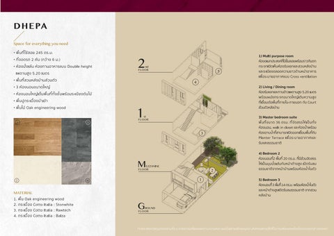 Sale Kit ของโครงการ Dhepa 3 12 2020 final 第 9 页