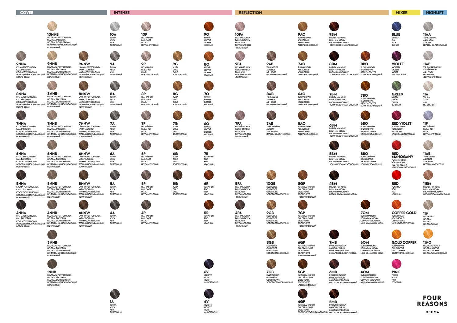 Optima color chart fi by hairmail - Issuu