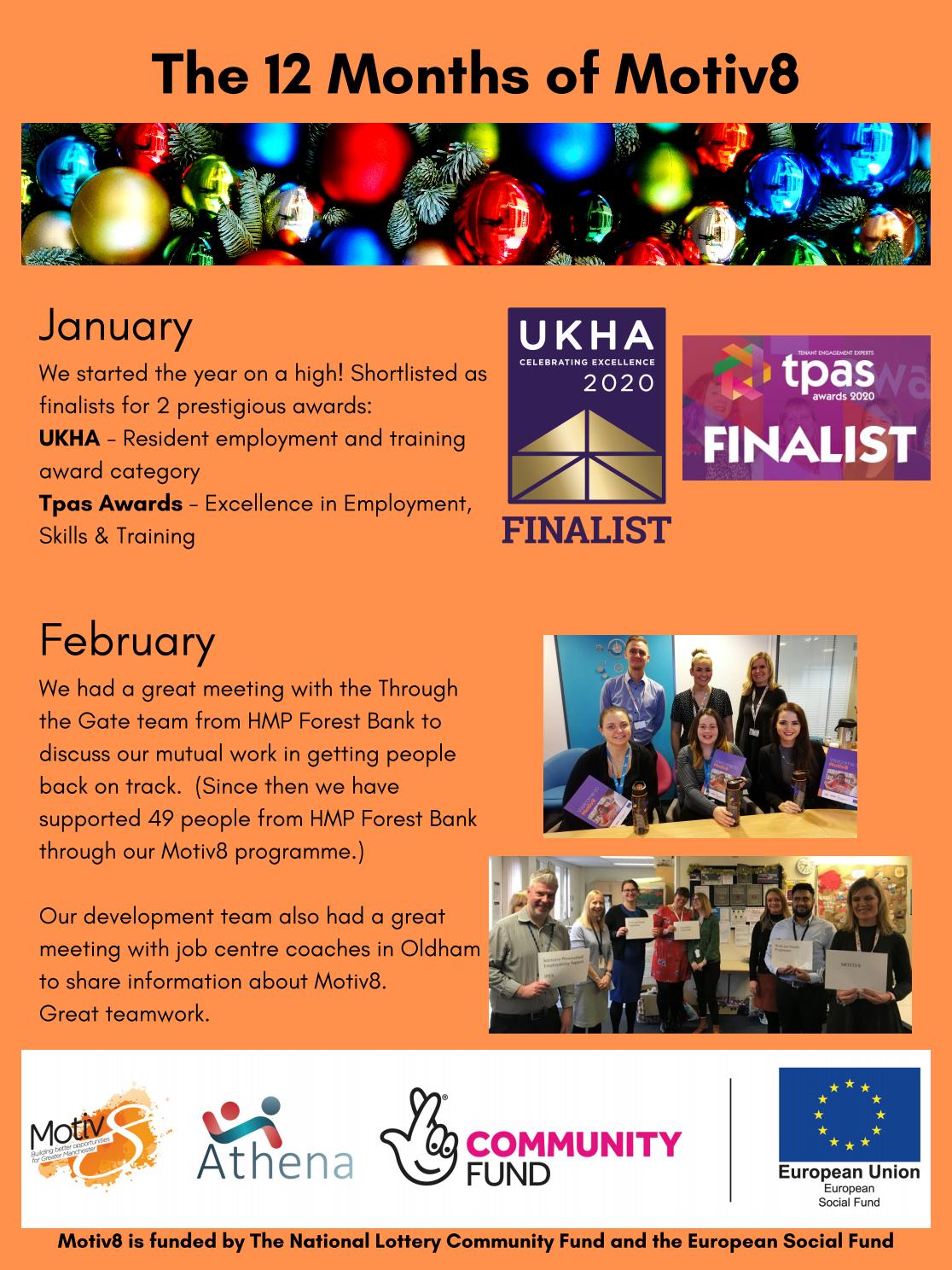 The 12 Months of Motiv8 by Jigsaw Homes Group Ltd Issuu