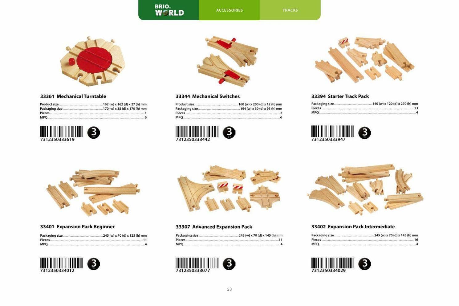 2021 BRIO Catalog by John Mechalas Issuu