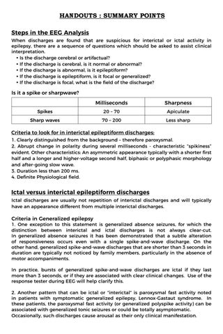 Course 指南 on Comprehensive Electroencephalographic Congress 第 2 页