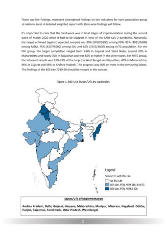 Behavioural Surveillance Survey-LTE, AIIMS, India 第 4 页