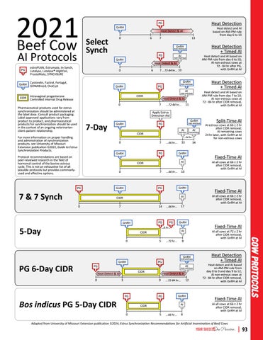 2021 Spring Sire Directory by Kim West - Issuu