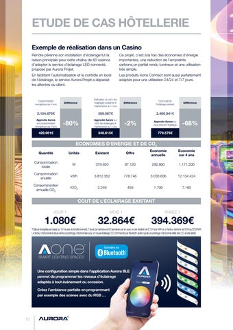Aurora Lighting 灯饰目录 · Projets 法文 - 版 1 第 12 页