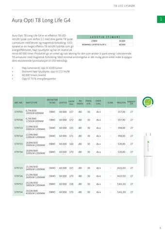 Aura Light 灯饰目录 · Aura Priskatalog 2020/2021 第 7 页