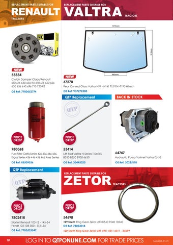 Quality Tractor Parts 灯饰目录 · QTP January Product News 2021 第 10 页