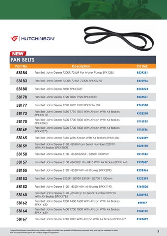 Quality Tractor Parts 灯饰目录 · QTP January Product News 2021 第 3 页