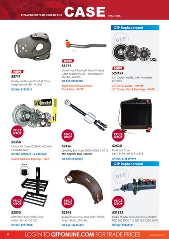 Quality Tractor Parts 灯饰目录 · QTP January Product News 2021 第 8 页