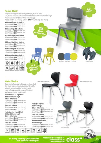 class* 家具 | Start Right 2021 第 15 页