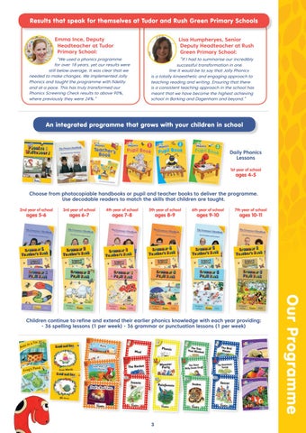 Jolly Learning Ltd The 书柜 , Bahrain, Jolly Phonics 目录 2021 第 3 页