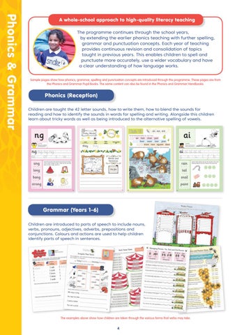 Jolly Learning Ltd The 书柜 , Bahrain, Jolly Phonics 目录 2021 第 4 页