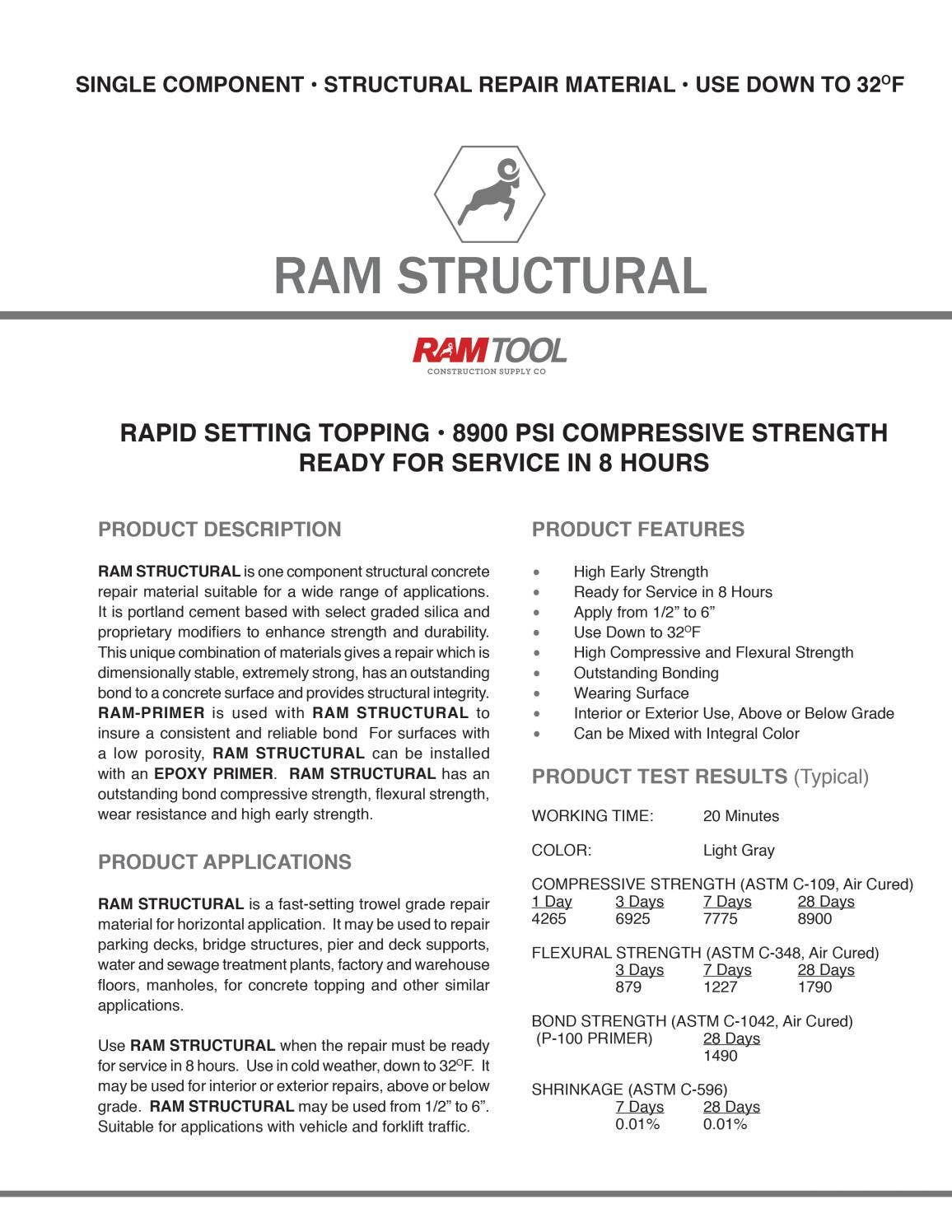 Concrete Catalog 4th Edition by Ram Tool Construction Supply Co. Issuu